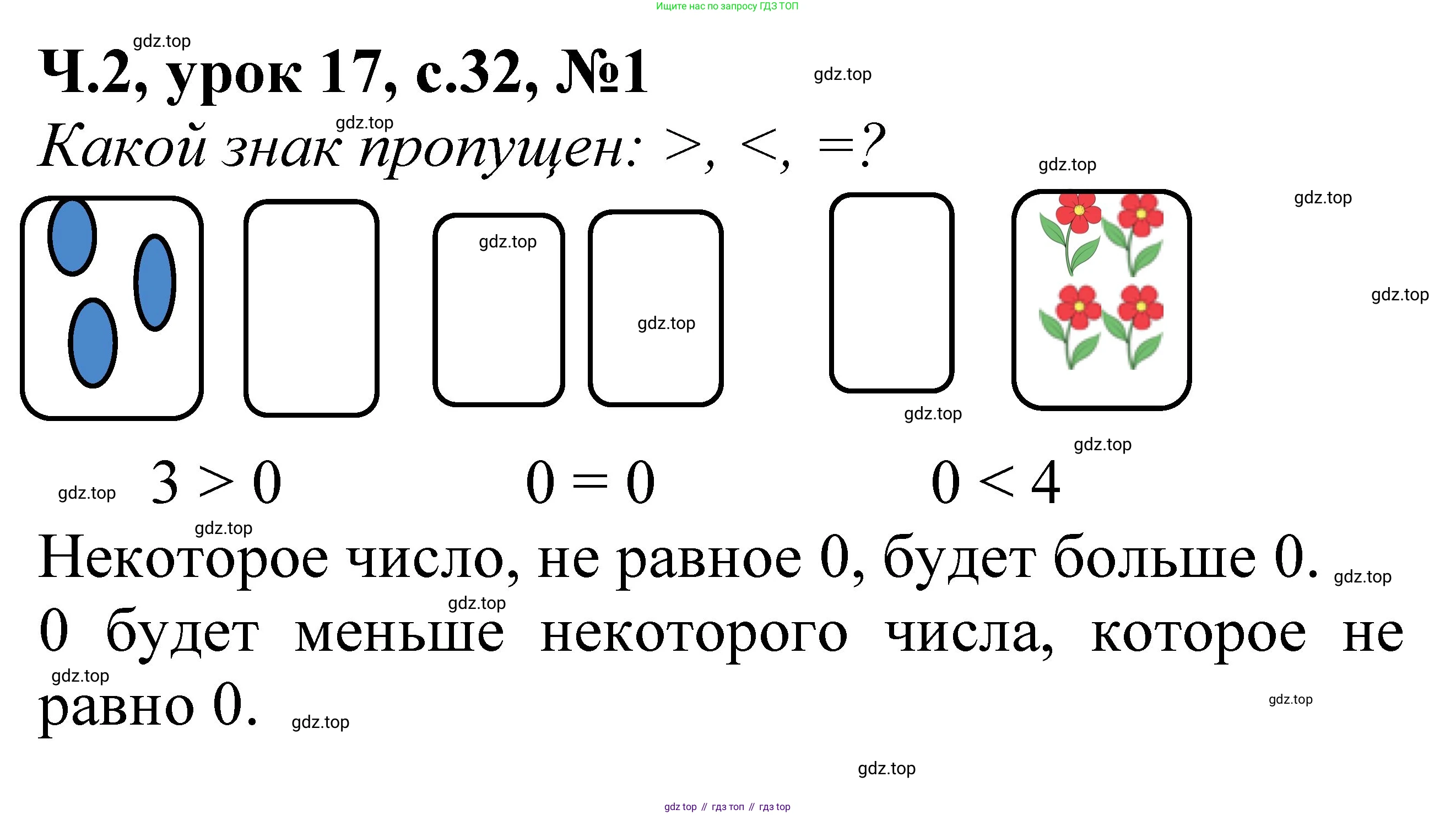 Математика, 1 класс учебное пособие - тетрадь, автор: Петерсон Людмила Георгиевна, издательство Просвещение, Москва, 2024, жёлтого цвета, Часть 2, страница 32, номер 1, Решение (2021-2022)