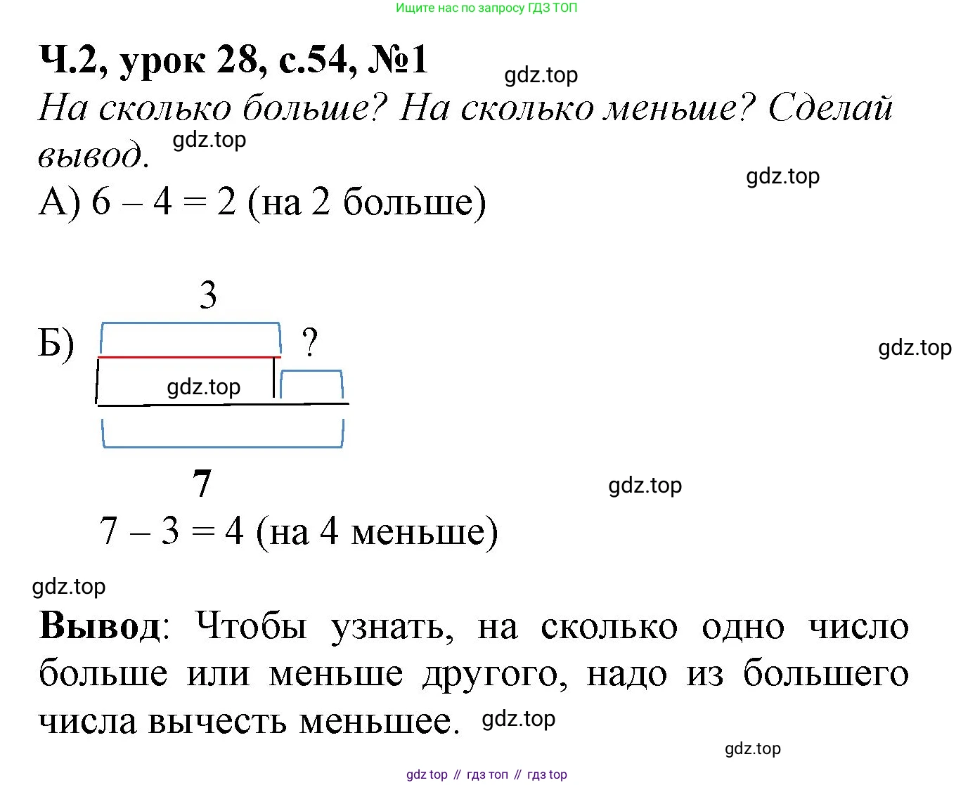 Математика, 1 класс учебное пособие - тетрадь, автор: Петерсон Людмила Георгиевна, издательство Просвещение, Москва, 2024, жёлтого цвета, Часть 2, страница 54, номер 1, Решение (2021-2022)