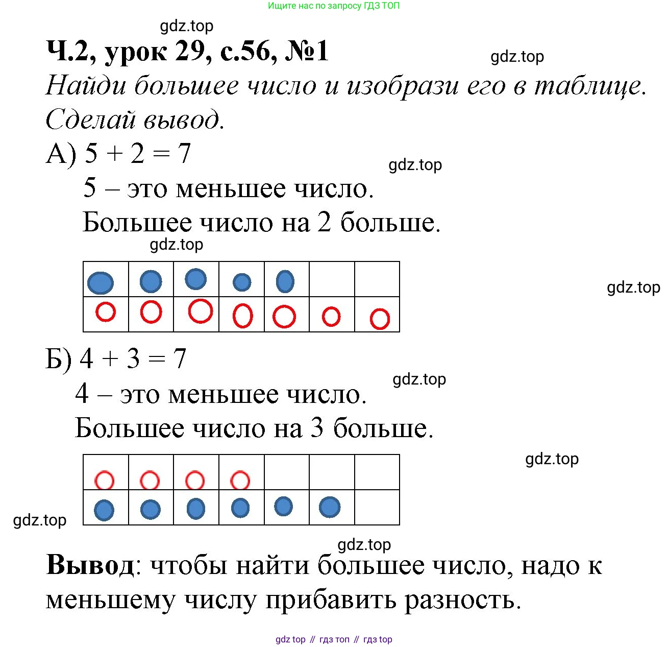 Математика, 1 класс учебное пособие - тетрадь, автор: Петерсон Людмила Георгиевна, издательство Просвещение, Москва, 2024, жёлтого цвета, Часть 2, страница 56, номер 1, Решение (2021-2022)