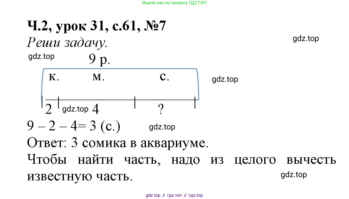 Математика, 1 класс учебное пособие - тетрадь, автор: Петерсон Людмила Георгиевна, издательство Просвещение, Москва, 2024, жёлтого цвета, Часть 2, страница 61, номер 7, Решение (2021-2022)