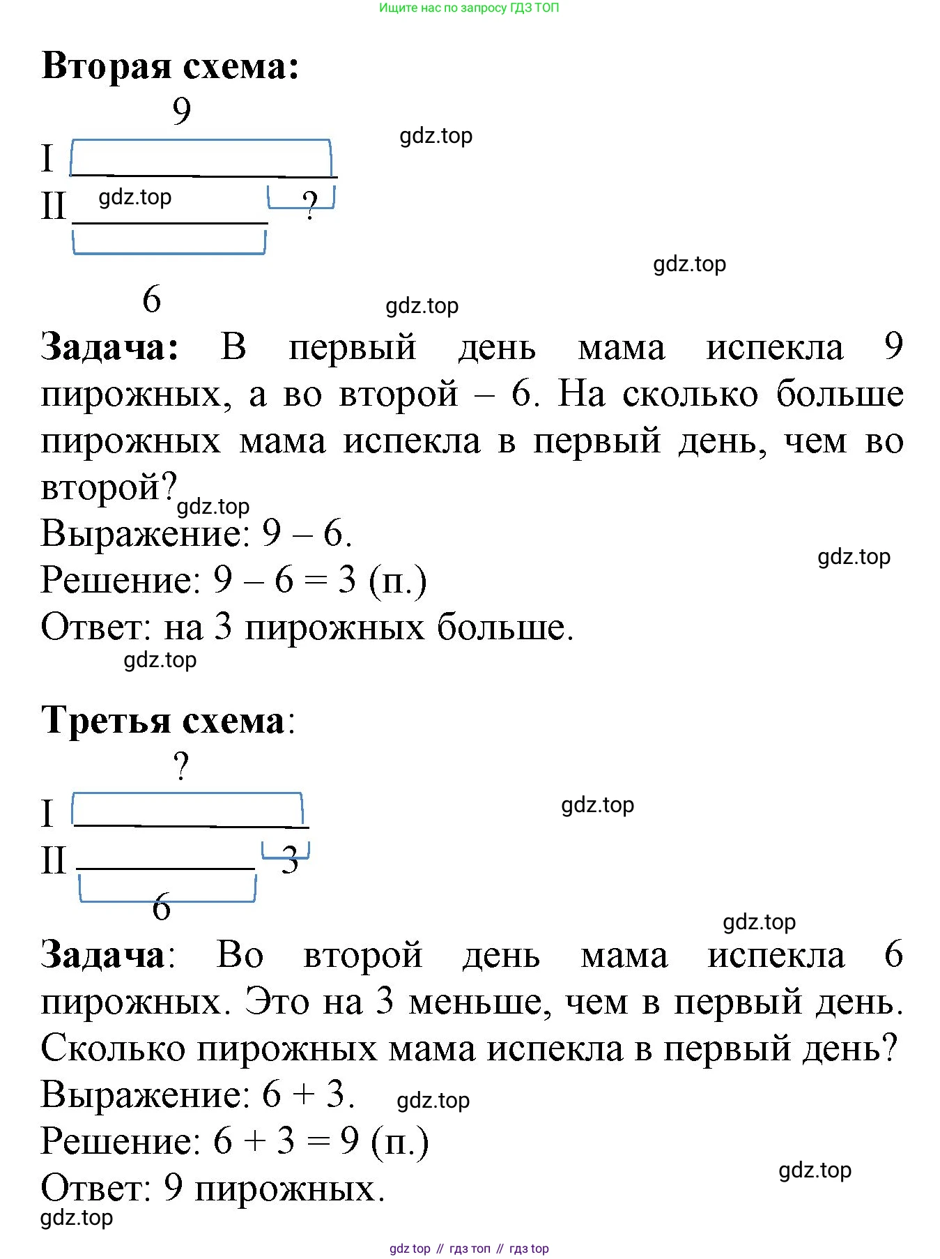 Математика, 1 класс учебное пособие - тетрадь, автор: Петерсон Людмила Георгиевна, издательство Просвещение, Москва, 2024, жёлтого цвета, Часть 2, страница 63, номер 5, Решение (2021-2022) (продолжение 2)