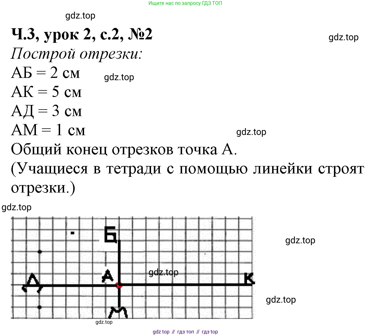Математика, 1 класс учебное пособие - тетрадь, автор: Петерсон Людмила Георгиевна, издательство Просвещение, Москва, 2024, жёлтого цвета, Часть 3, страница 2, номер 2, Решение (2021-2022)