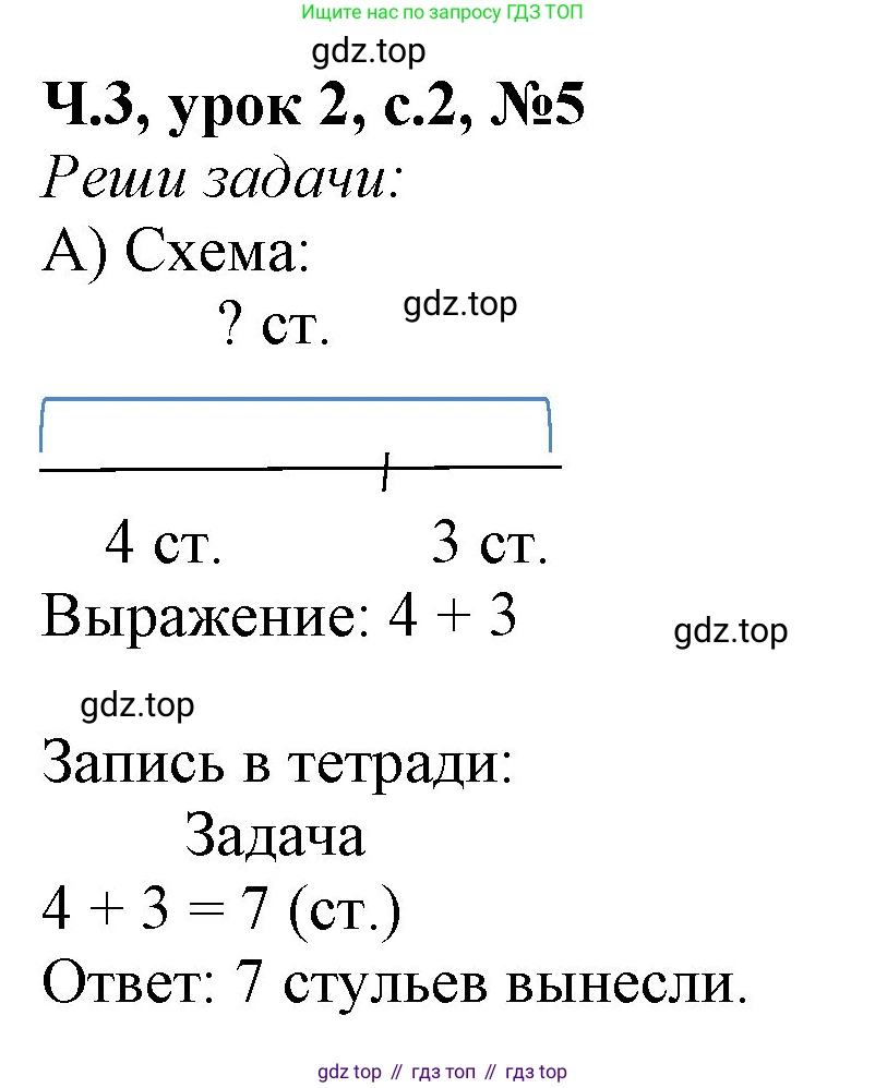 Математика, 1 класс учебное пособие - тетрадь, автор: Петерсон Людмила Георгиевна, издательство Просвещение, Москва, 2024, жёлтого цвета, Часть 3, страница 2, номер 5, Решение (2021-2022)