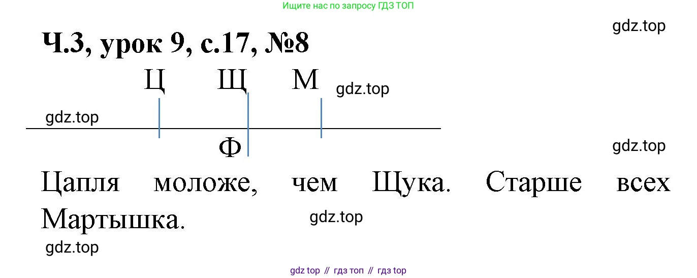 Математика, 1 класс учебное пособие - тетрадь, автор: Петерсон Людмила Георгиевна, издательство Просвещение, Москва, 2024, жёлтого цвета, Часть 3, страница 17, номер 8, Решение (2021-2022)
