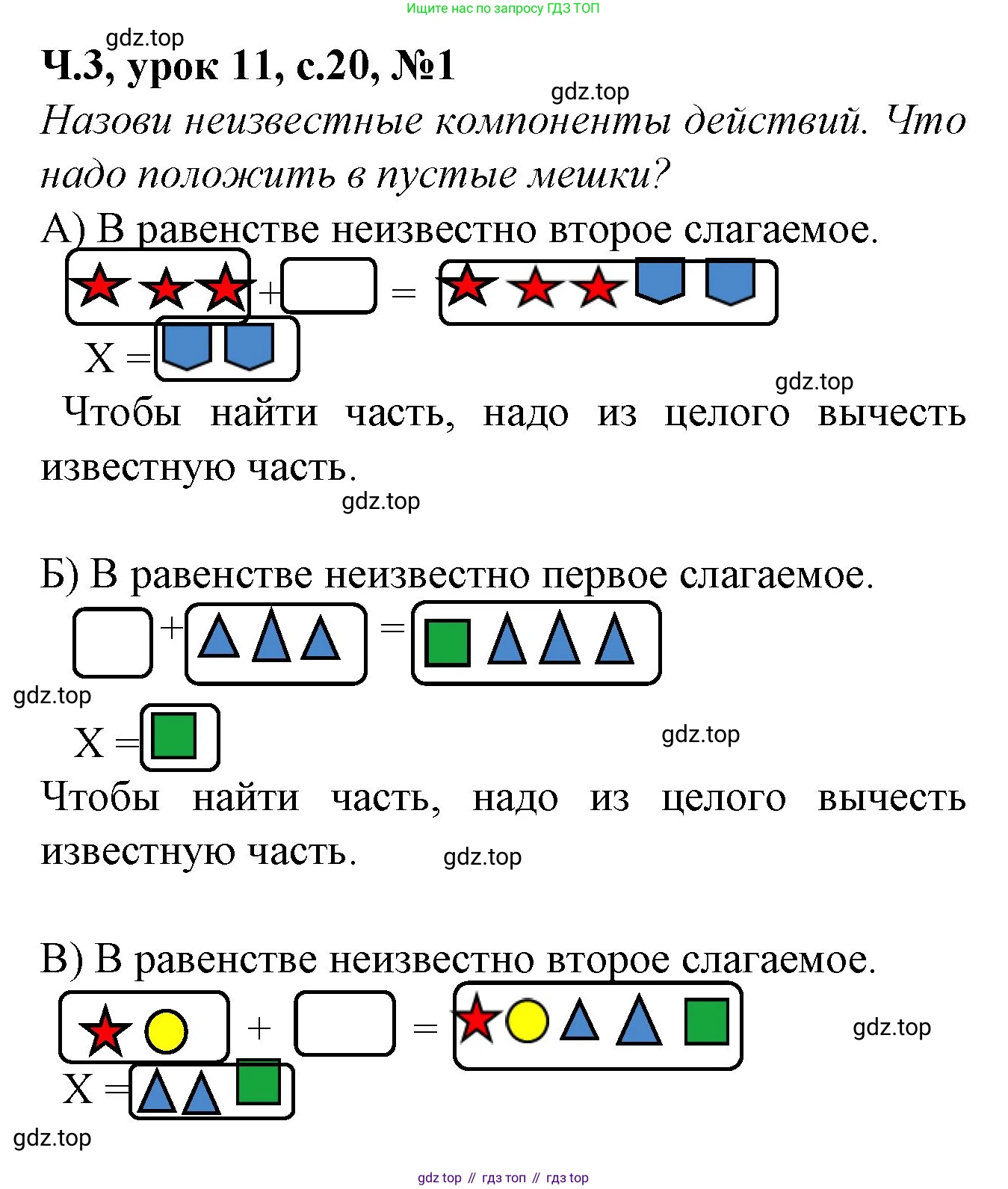 Математика, 1 класс учебное пособие - тетрадь, автор: Петерсон Людмила Георгиевна, издательство Просвещение, Москва, 2024, жёлтого цвета, Часть 3, страница 20, номер 1, Решение (2021-2022)