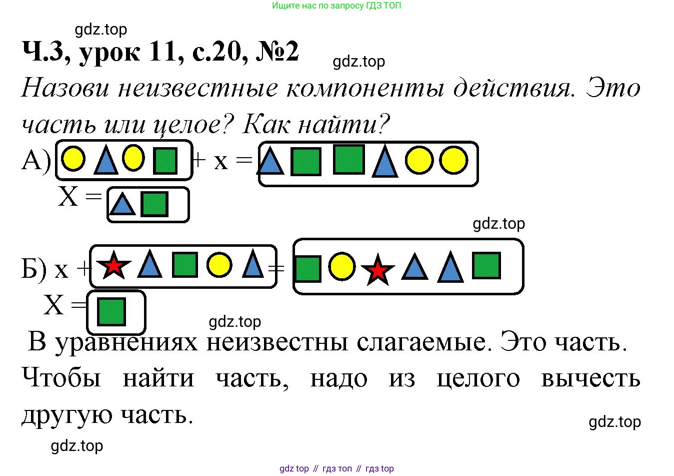 Математика, 1 класс учебное пособие - тетрадь, автор: Петерсон Людмила Георгиевна, издательство Просвещение, Москва, 2024, жёлтого цвета, Часть 3, страница 20, номер 2, Решение (2021-2022)