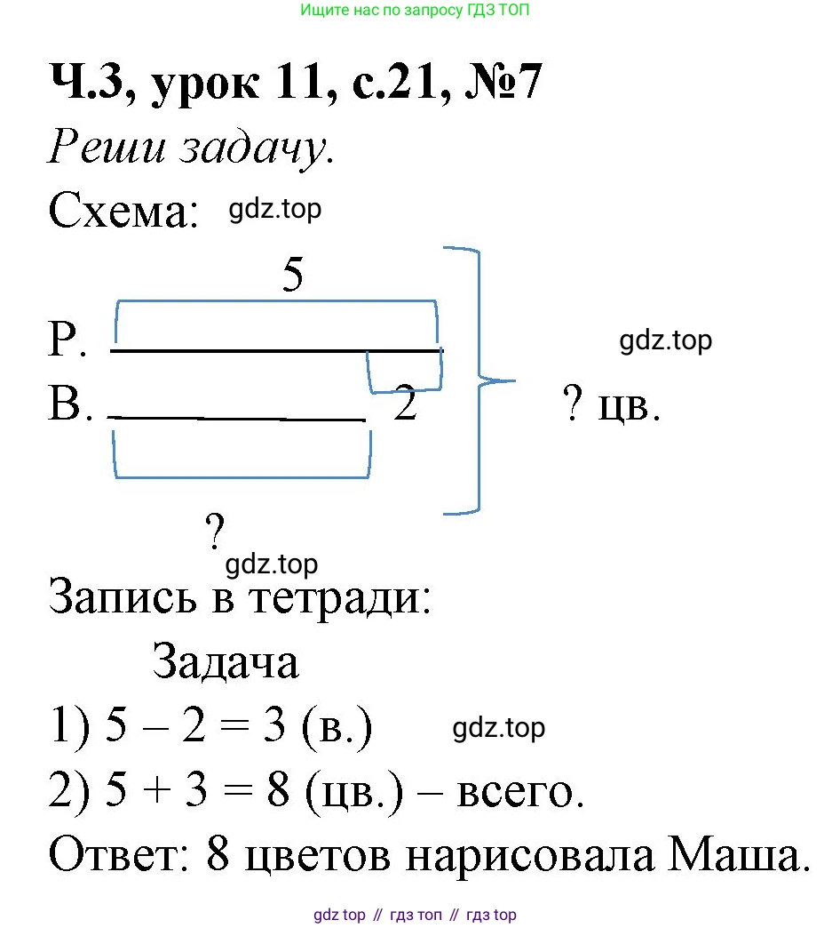 Математика, 1 класс учебное пособие - тетрадь, автор: Петерсон Людмила Георгиевна, издательство Просвещение, Москва, 2024, жёлтого цвета, Часть 3, страница 21, номер 7, Решение (2021-2022)