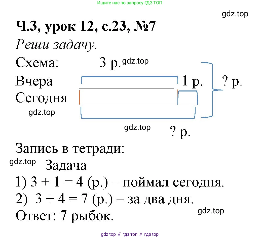 Математика, 1 класс учебное пособие - тетрадь, автор: Петерсон Людмила Георгиевна, издательство Просвещение, Москва, 2024, жёлтого цвета, Часть 3, страница 23, номер 7, Решение (2021-2022)
