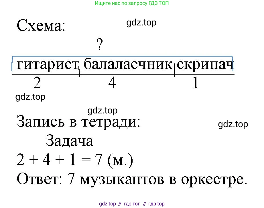 Математика, 1 класс учебное пособие - тетрадь, автор: Петерсон Людмила Георгиевна, издательство Просвещение, Москва, 2024, жёлтого цвета, Часть 3, страница 25, номер 5, Решение (2021-2022) (продолжение 2)