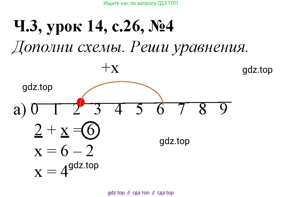 Математика, 1 класс учебное пособие - тетрадь, автор: Петерсон Людмила Георгиевна, издательство Просвещение, Москва, 2024, жёлтого цвета, Часть 3, страница 26, номер 4, Решение (2021-2022)