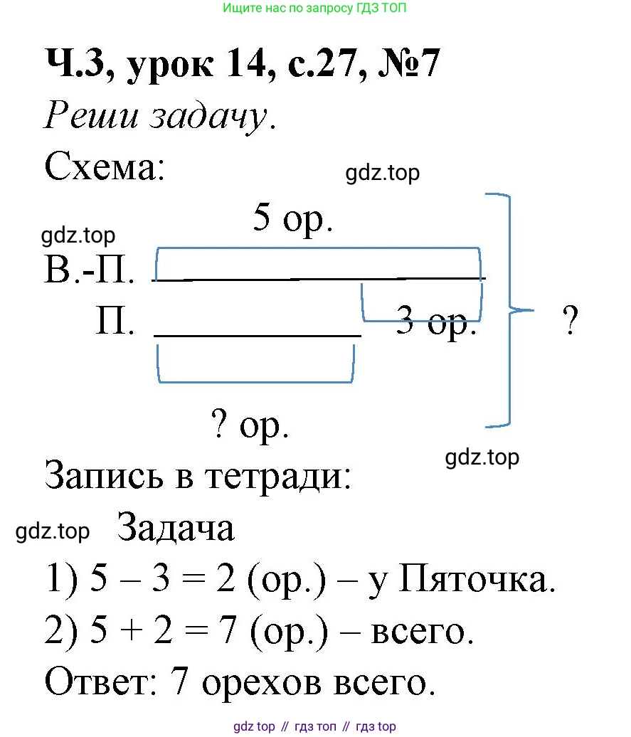 Математика, 1 класс учебное пособие - тетрадь, автор: Петерсон Людмила Георгиевна, издательство Просвещение, Москва, 2024, жёлтого цвета, Часть 3, страница 27, номер 7, Решение (2021-2022)