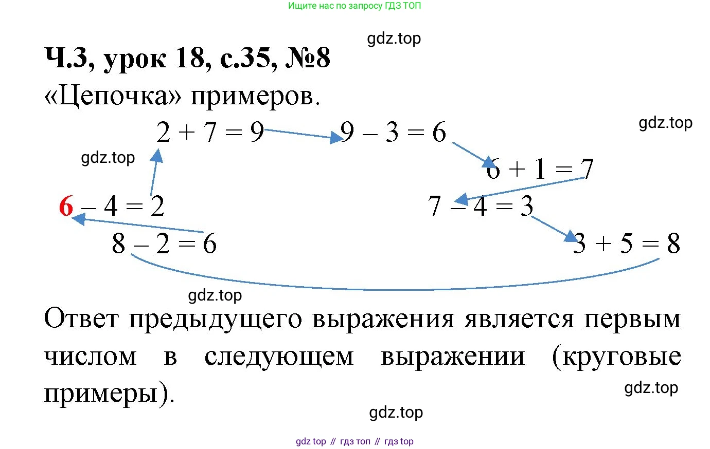 Математика, 1 класс учебное пособие - тетрадь, автор: Петерсон Людмила Георгиевна, издательство Просвещение, Москва, 2024, жёлтого цвета, Часть 3, страница 35, номер 8, Решение (2021-2022)