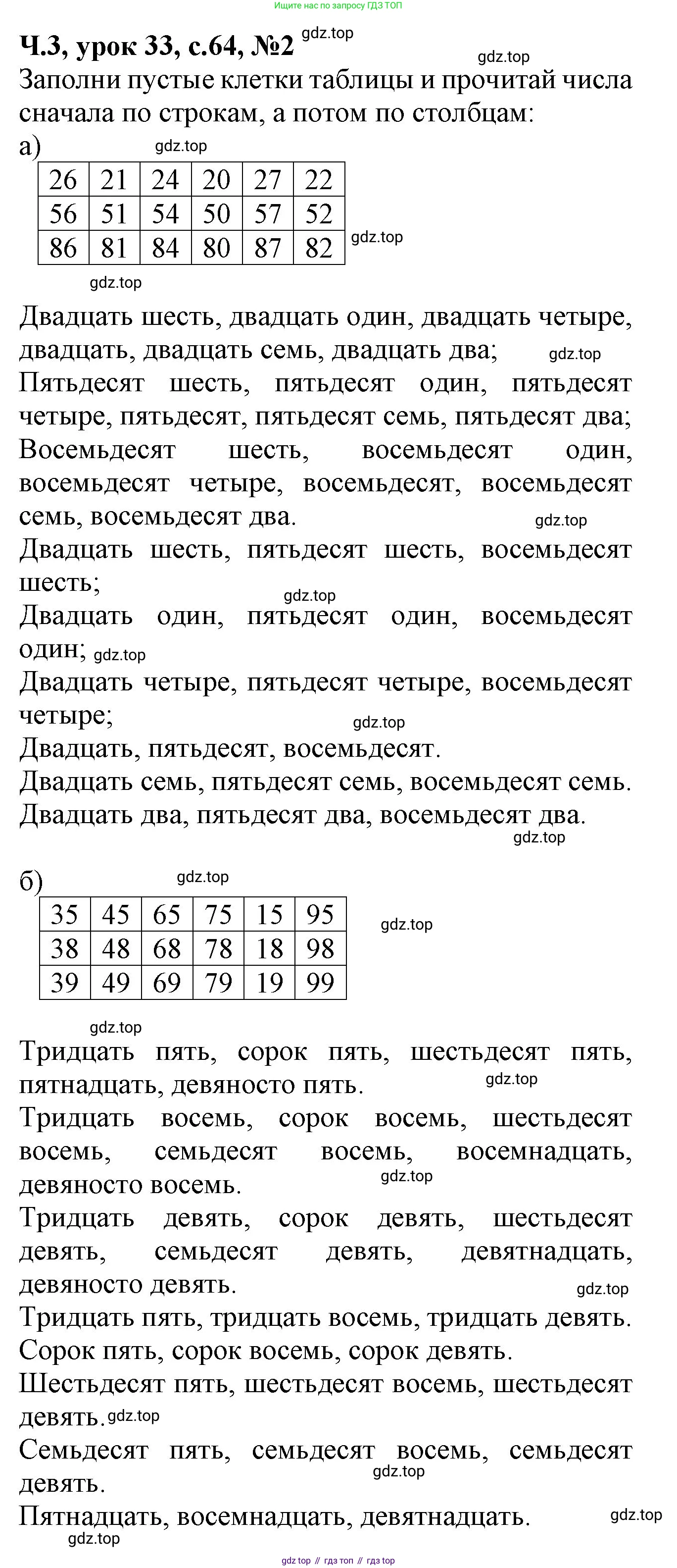 Математика, 1 класс учебное пособие - тетрадь, автор: Петерсон Людмила Георгиевна, издательство Просвещение, Москва, 2024, жёлтого цвета, Часть 3, страница 64, номер 2, Решение (2021-2022)