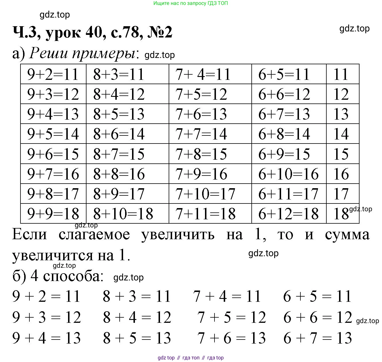 Математика, 1 класс учебное пособие - тетрадь, автор: Петерсон Людмила Георгиевна, издательство Просвещение, Москва, 2024, жёлтого цвета, Часть 3, страница 78, номер 2, Решение (2021-2022)