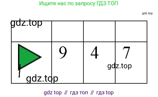 Математика, 1 класс учебное пособие - тетрадь, автор: Петерсон Людмила Георгиевна, издательство Просвещение, Москва, 2024, жёлтого цвета, Часть 3, страница 96, номер 46, Решение (2021-2022) (продолжение 3)