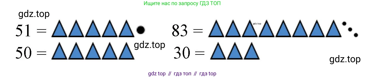 Математика, 1 класс учебное пособие - тетрадь, автор: Петерсон Людмила Георгиевна, издательство Просвещение, Москва, 2024, жёлтого цвета, Часть 3, страница 91, номер 8, Решение (2021-2022) (продолжение 2)