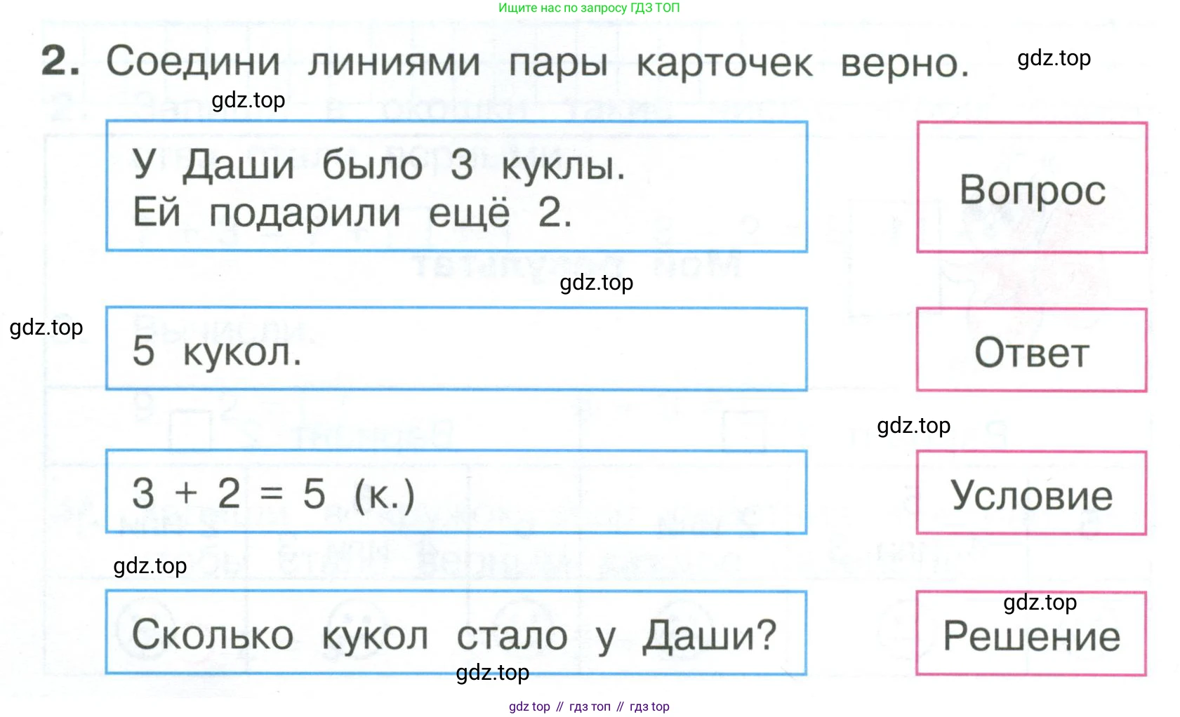 Математика, 1 класс Тетрадь учебных достижений, автор: Волкова Светлана Ивановна, издательство Просвещение, Москва, 2023, белого цвета, страница 18, номер 2, Условие