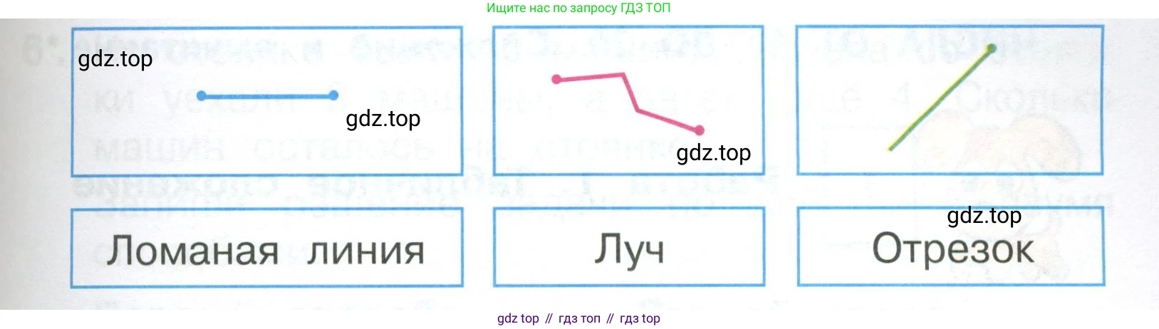 Математика, 1 класс Тетрадь учебных достижений, автор: Волкова Светлана Ивановна, издательство Просвещение, Москва, 2023, белого цвета, страница 40, номер 8, Условие (продолжение 2)