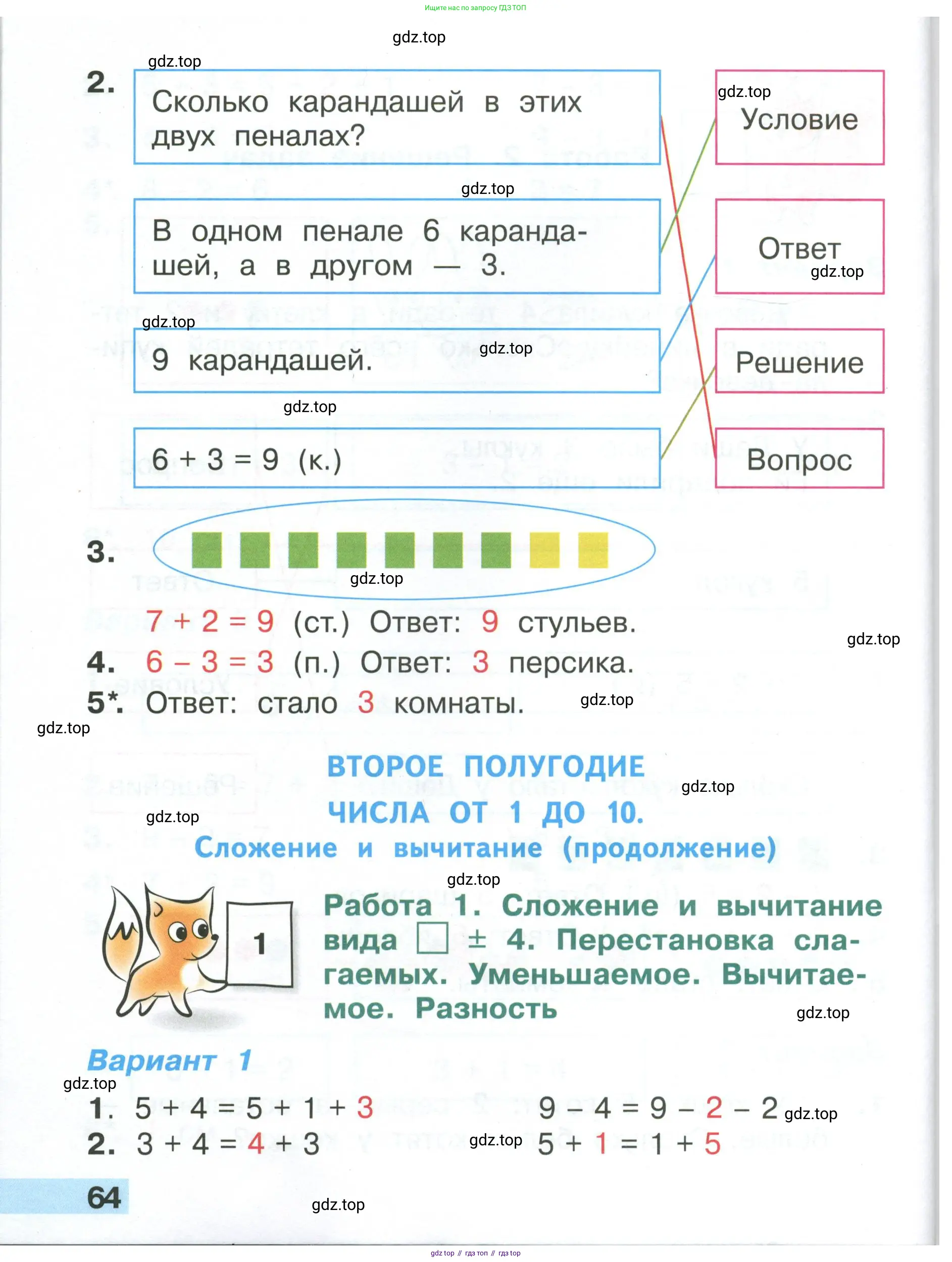 Математика, 1 класс Тетрадь учебных достижений, автор: Волкова Светлана Ивановна, издательство Просвещение, Москва, 2023, белого цвета, страница 64