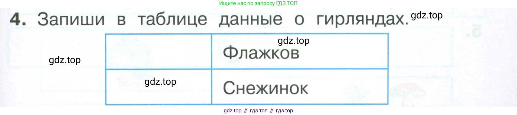 Математика, 1 класс Тетрадь учебных достижений, автор: Волкова Светлана Ивановна, издательство Просвещение, Москва, 2023, белого цвета, страница 57, номер 4, Условие