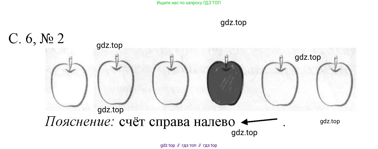 Математика, 1 класс Тетрадь учебных достижений, автор: Волкова Светлана Ивановна, издательство Просвещение, Москва, 2023, белого цвета, страница 6, номер 2, Решение