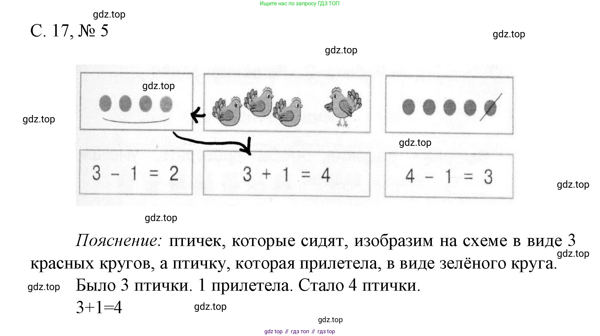 Математика, 1 класс Тетрадь учебных достижений, автор: Волкова Светлана Ивановна, издательство Просвещение, Москва, 2023, белого цвета, страница 17, номер 5, Решение