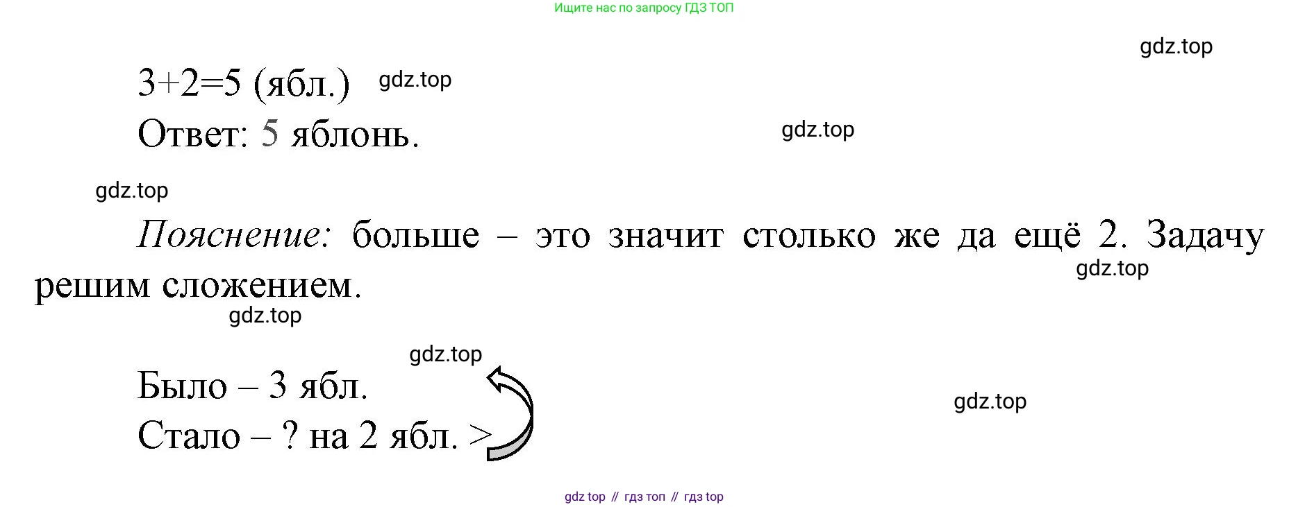 Математика, 1 класс Тетрадь учебных достижений, автор: Волкова Светлана Ивановна, издательство Просвещение, Москва, 2023, белого цвета, страница 19, номер 4, Решение (продолжение 2)