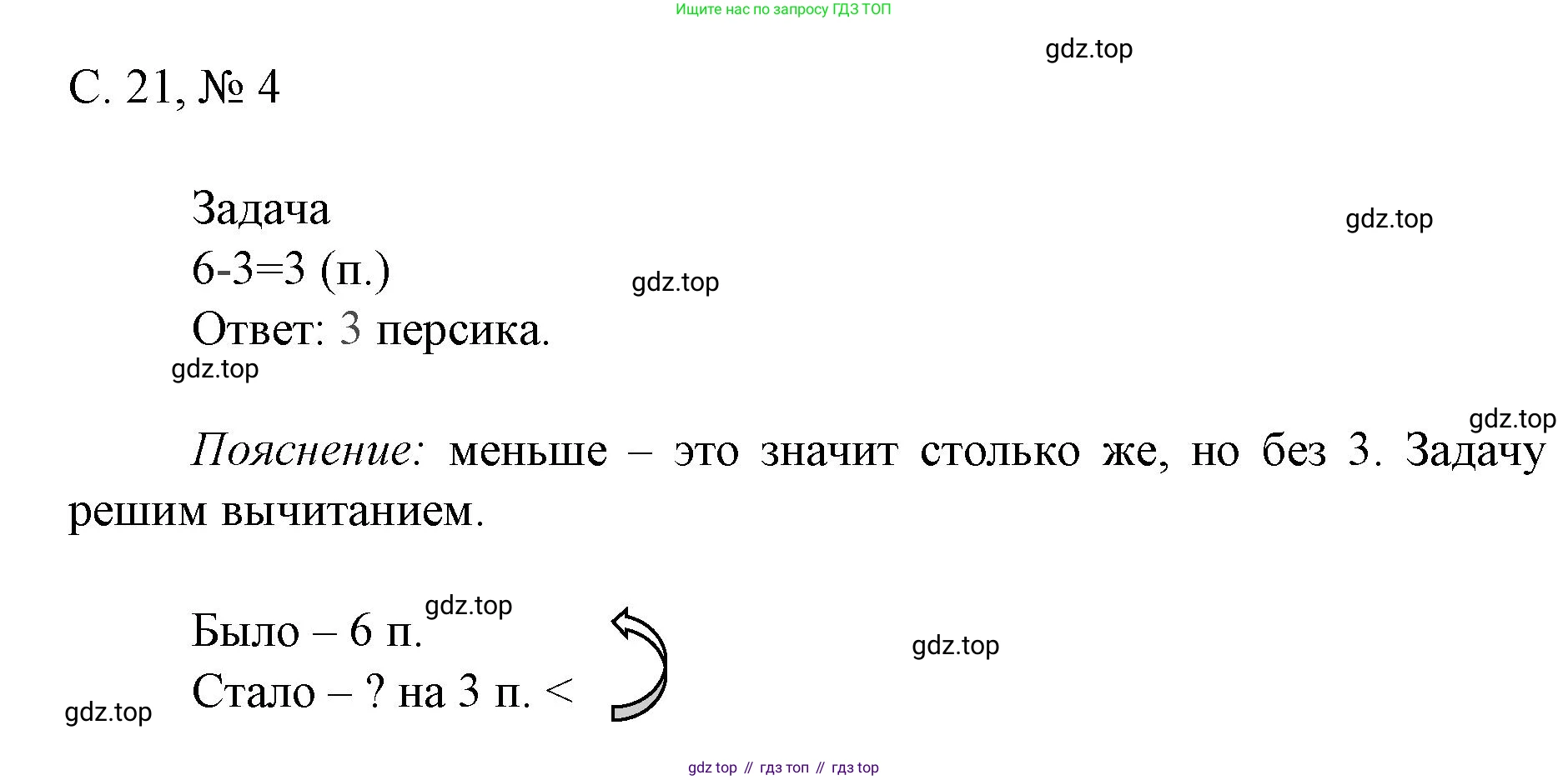 Математика, 1 класс Тетрадь учебных достижений, автор: Волкова Светлана Ивановна, издательство Просвещение, Москва, 2023, белого цвета, страница 21, номер 4, Решение