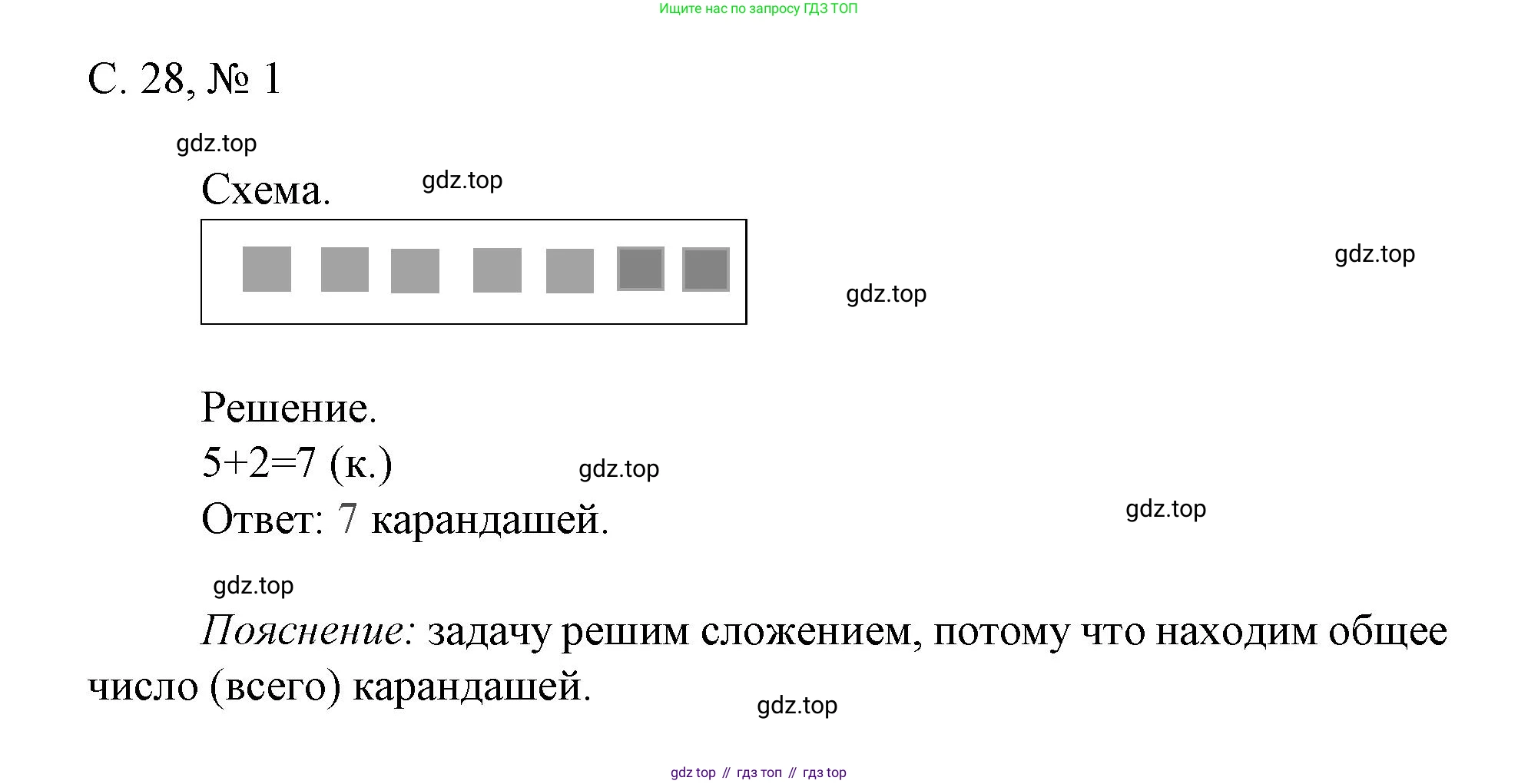 Математика, 1 класс Тетрадь учебных достижений, автор: Волкова Светлана Ивановна, издательство Просвещение, Москва, 2023, белого цвета, страница 28, номер 1, Решение