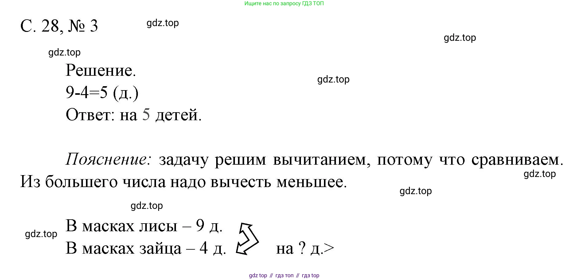 Математика, 1 класс Тетрадь учебных достижений, автор: Волкова Светлана Ивановна, издательство Просвещение, Москва, 2023, белого цвета, страница 28, номер 3, Решение