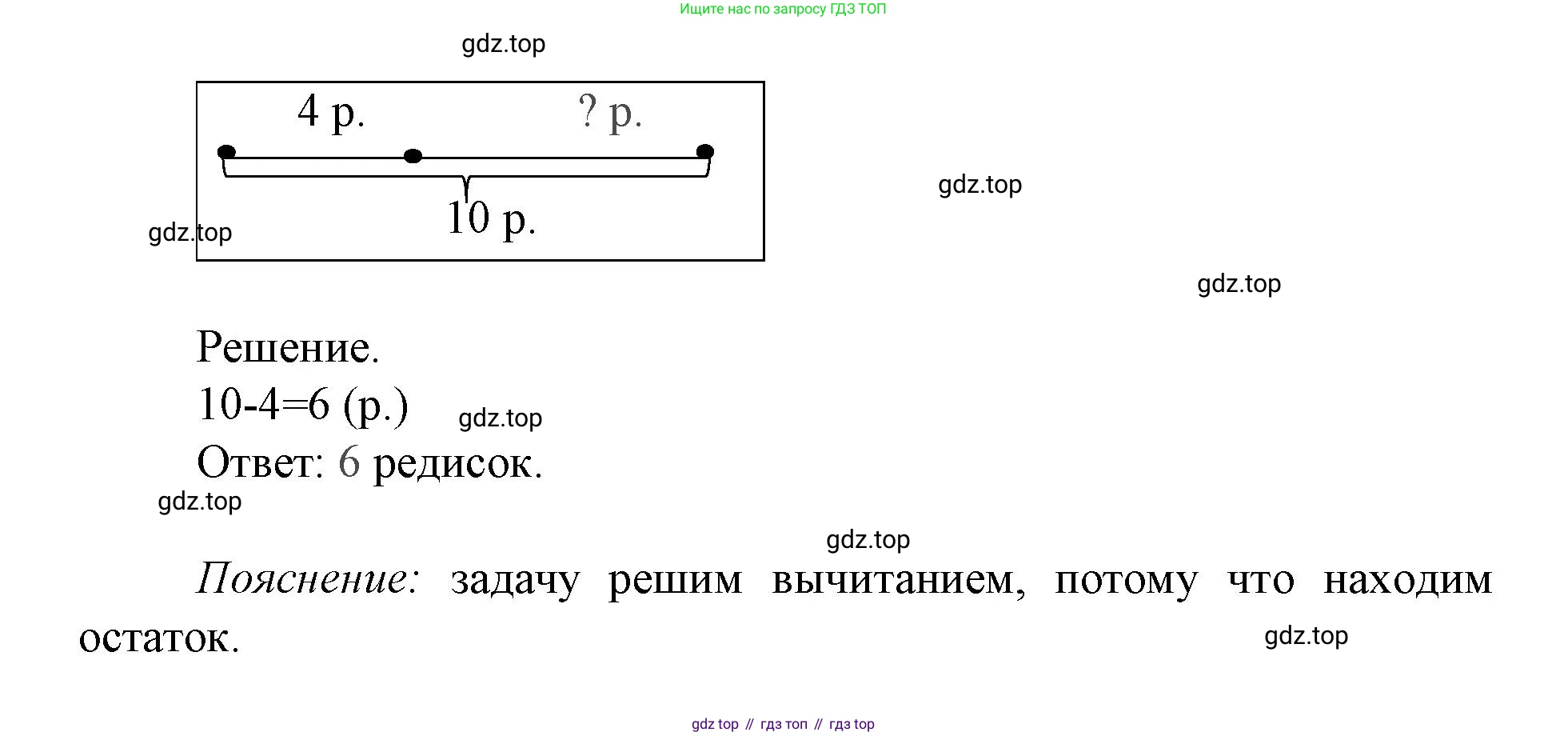 Математика, 1 класс Тетрадь учебных достижений, автор: Волкова Светлана Ивановна, издательство Просвещение, Москва, 2023, белого цвета, страница 30, номер 2, Решение