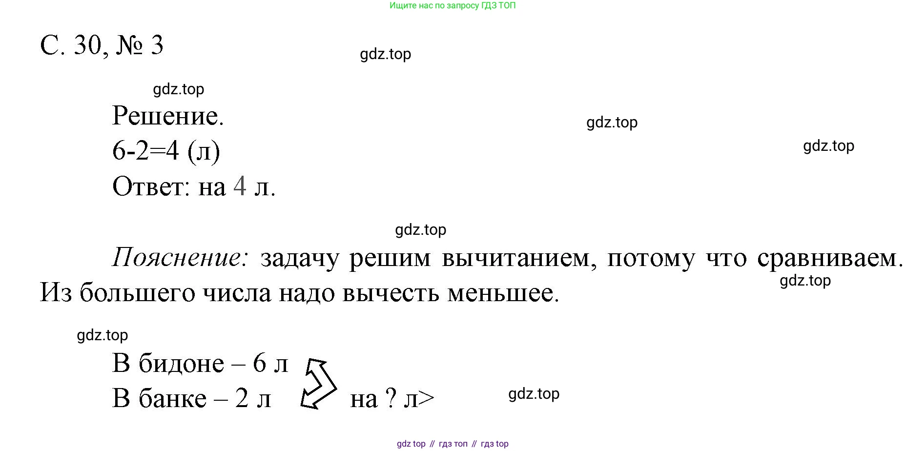 Математика, 1 класс Тетрадь учебных достижений, автор: Волкова Светлана Ивановна, издательство Просвещение, Москва, 2023, белого цвета, страница 30, номер 3, Решение