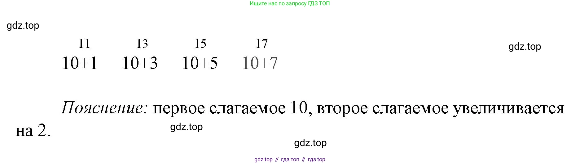 Математика, 1 класс Тетрадь учебных достижений, автор: Волкова Светлана Ивановна, издательство Просвещение, Москва, 2023, белого цвета, страница 39, номер 10, Решение