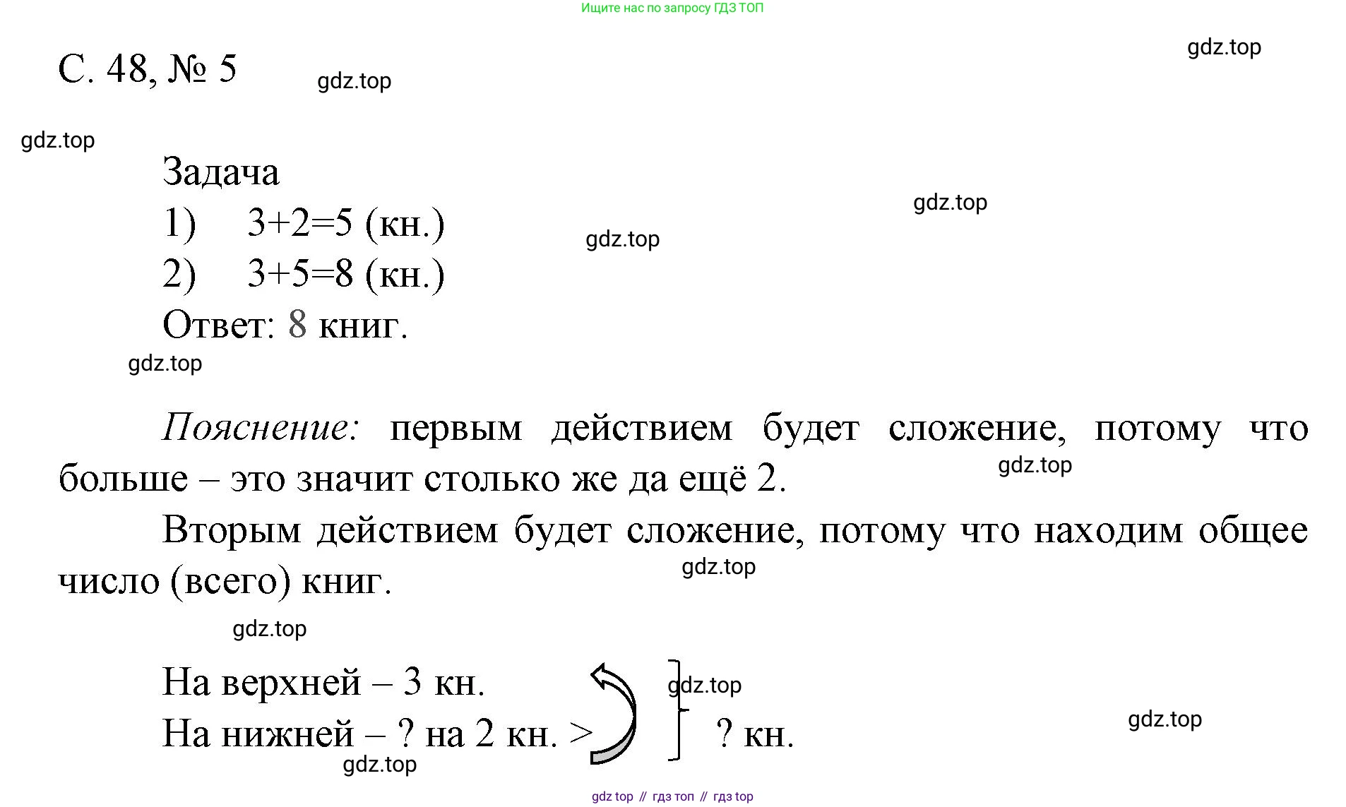 Математика, 1 класс Тетрадь учебных достижений, автор: Волкова Светлана Ивановна, издательство Просвещение, Москва, 2023, белого цвета, страница 48, номер 5, Решение