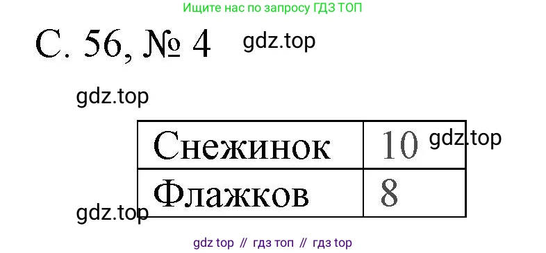 Математика, 1 класс Тетрадь учебных достижений, автор: Волкова Светлана Ивановна, издательство Просвещение, Москва, 2023, белого цвета, страница 56, номер 4, Решение