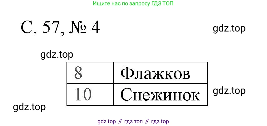 Математика, 1 класс Тетрадь учебных достижений, автор: Волкова Светлана Ивановна, издательство Просвещение, Москва, 2023, белого цвета, страница 57, номер 4, Решение