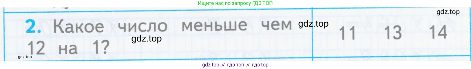 Математика, 1 класс Проверочные работы, автор: Волкова Светлана Ивановна, издательство Просвещение, Москва, 2023, белого цвета, страница 40, номер 2, Условие
