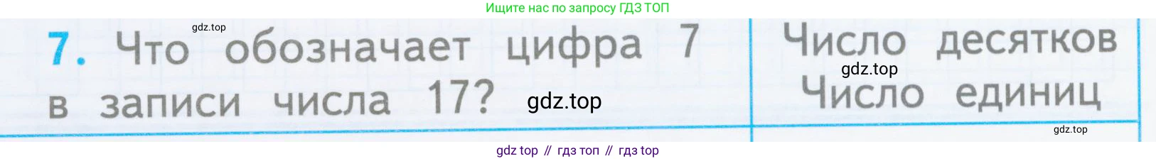 Математика, 1 класс Проверочные работы, автор: Волкова Светлана Ивановна, издательство Просвещение, Москва, 2023, белого цвета, страница 40, номер 7, Условие