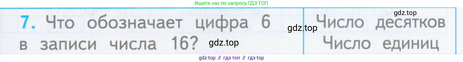 Математика, 1 класс Проверочные работы, автор: Волкова Светлана Ивановна, издательство Просвещение, Москва, 2023, белого цвета, страница 41, номер 7, Условие