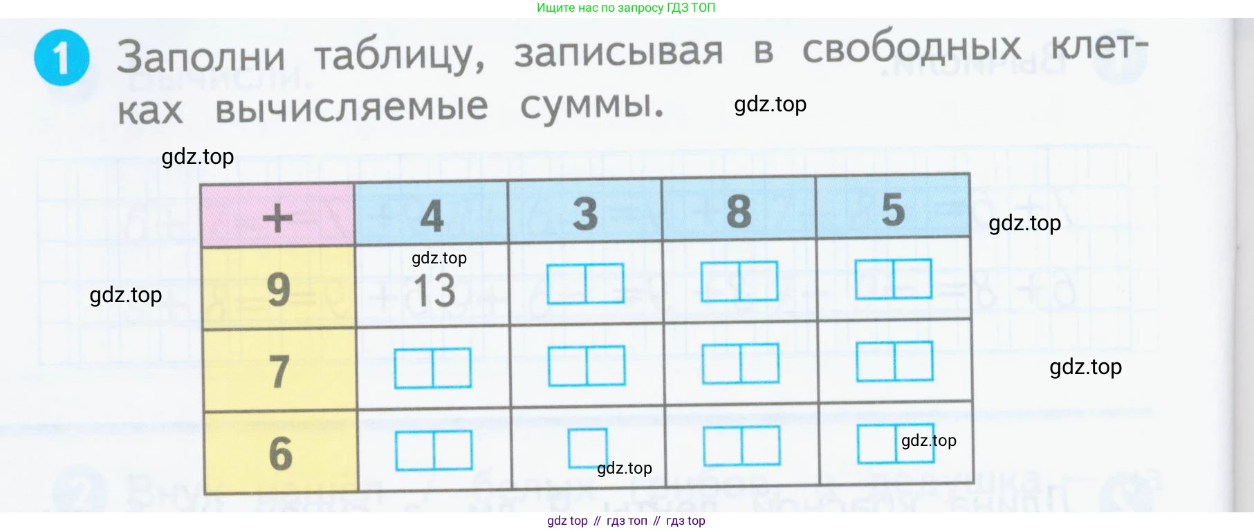 Математика, 1 класс Проверочные работы, автор: Волкова Светлана Ивановна, издательство Просвещение, Москва, 2023, белого цвета, страница 46, номер 1, Условие