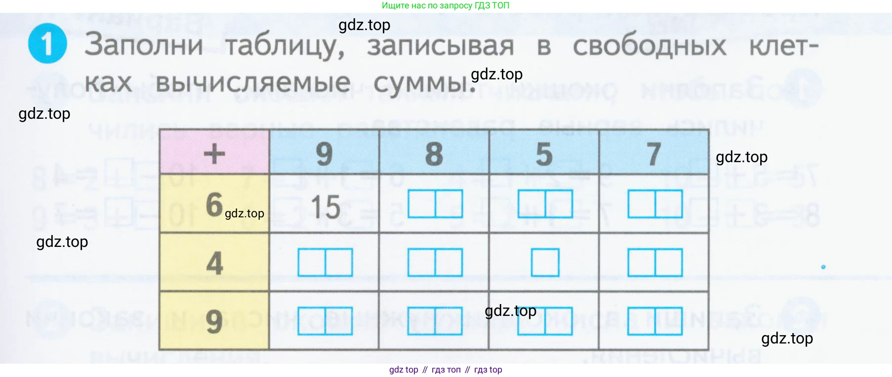 Математика, 1 класс Проверочные работы, автор: Волкова Светлана Ивановна, издательство Просвещение, Москва, 2023, белого цвета, страница 47, номер 1, Условие