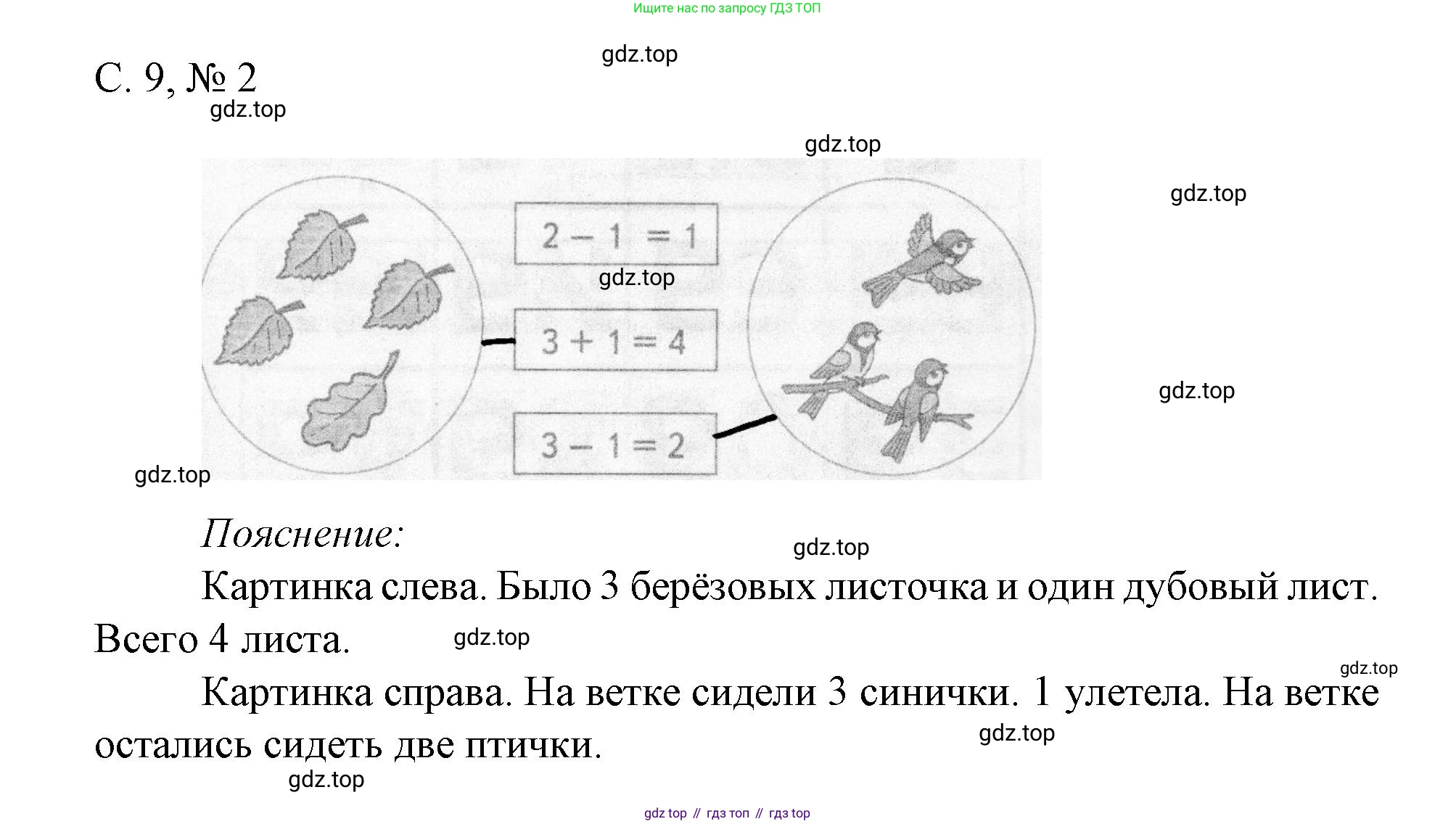 Математика, 1 класс Проверочные работы, автор: Волкова Светлана Ивановна, издательство Просвещение, Москва, 2023, белого цвета, страница 9, номер 2, Решение