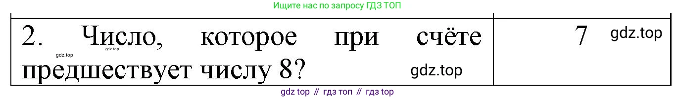 Математика, 1 класс Проверочные работы, автор: Волкова Светлана Ивановна, издательство Просвещение, Москва, 2023, белого цвета, страница 19, номер 2, Решение