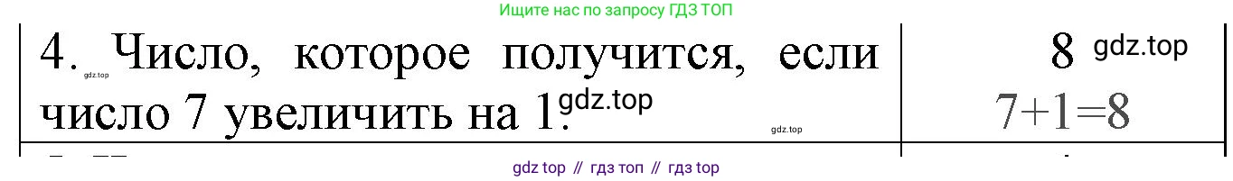 Математика, 1 класс Проверочные работы, автор: Волкова Светлана Ивановна, издательство Просвещение, Москва, 2023, белого цвета, страница 19, номер 4, Решение
