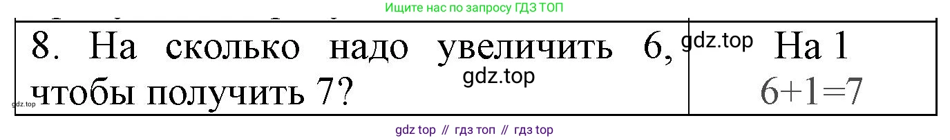 Математика, 1 класс Проверочные работы, автор: Волкова Светлана Ивановна, издательство Просвещение, Москва, 2023, белого цвета, страница 19, номер 8, Решение
