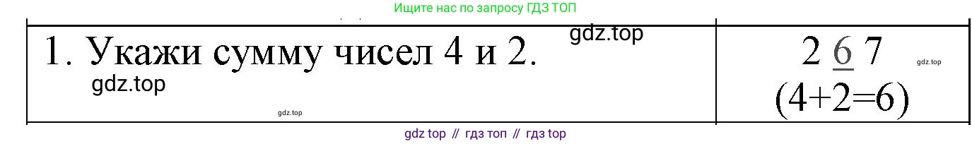 Математика, 1 класс Проверочные работы, автор: Волкова Светлана Ивановна, издательство Просвещение, Москва, 2023, белого цвета, страница 26, номер 1, Решение