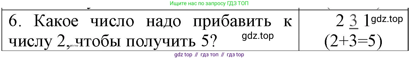 Математика, 1 класс Проверочные работы, автор: Волкова Светлана Ивановна, издательство Просвещение, Москва, 2023, белого цвета, страница 26, номер 6, Решение