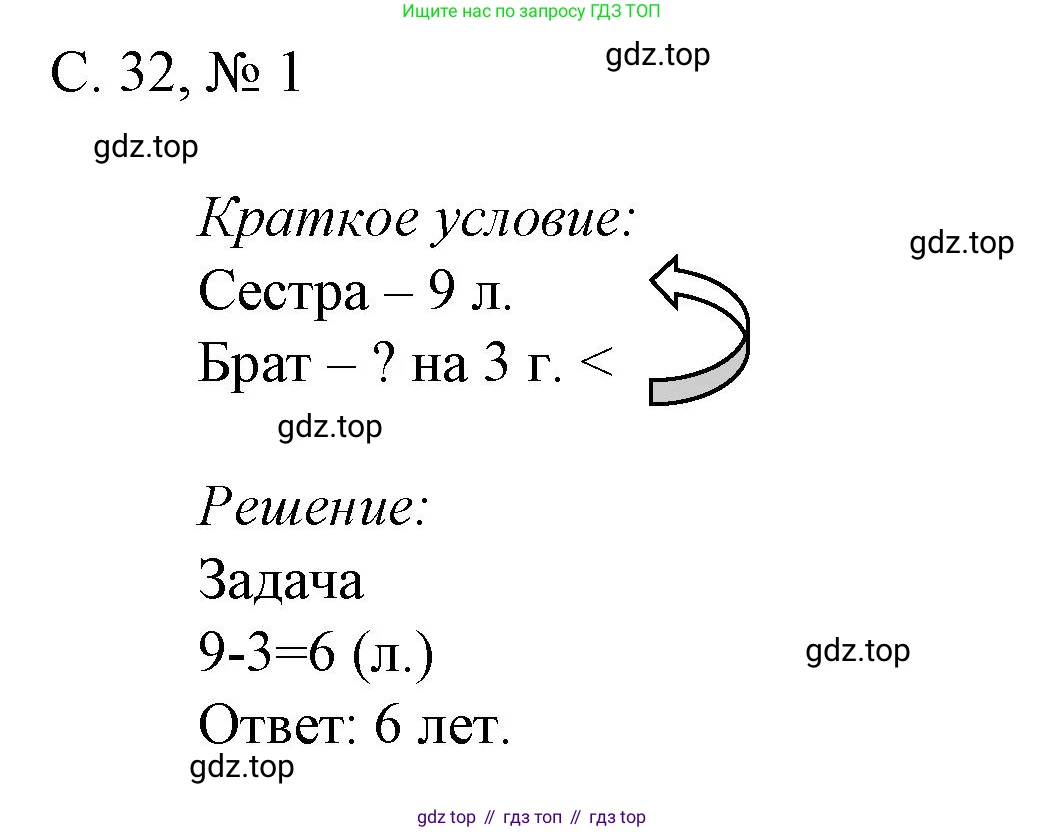 Математика, 1 класс Проверочные работы, автор: Волкова Светлана Ивановна, издательство Просвещение, Москва, 2023, белого цвета, страница 32, номер 1, Решение