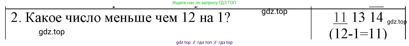 Математика, 1 класс Проверочные работы, автор: Волкова Светлана Ивановна, издательство Просвещение, Москва, 2023, белого цвета, страница 40, номер 2, Решение