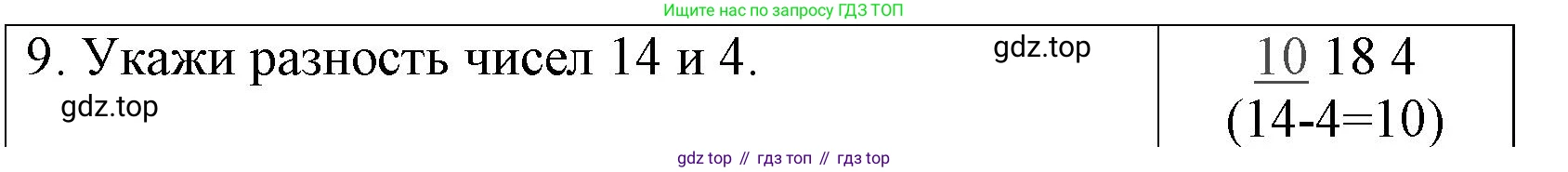 Математика, 1 класс Проверочные работы, автор: Волкова Светлана Ивановна, издательство Просвещение, Москва, 2023, белого цвета, страница 41, номер 9, Решение